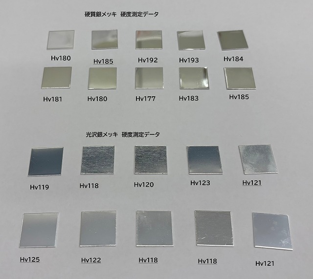 銀メッキの硬度測定データ　10日間