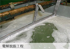 メッキ加工/電解脱脂工程→水洗